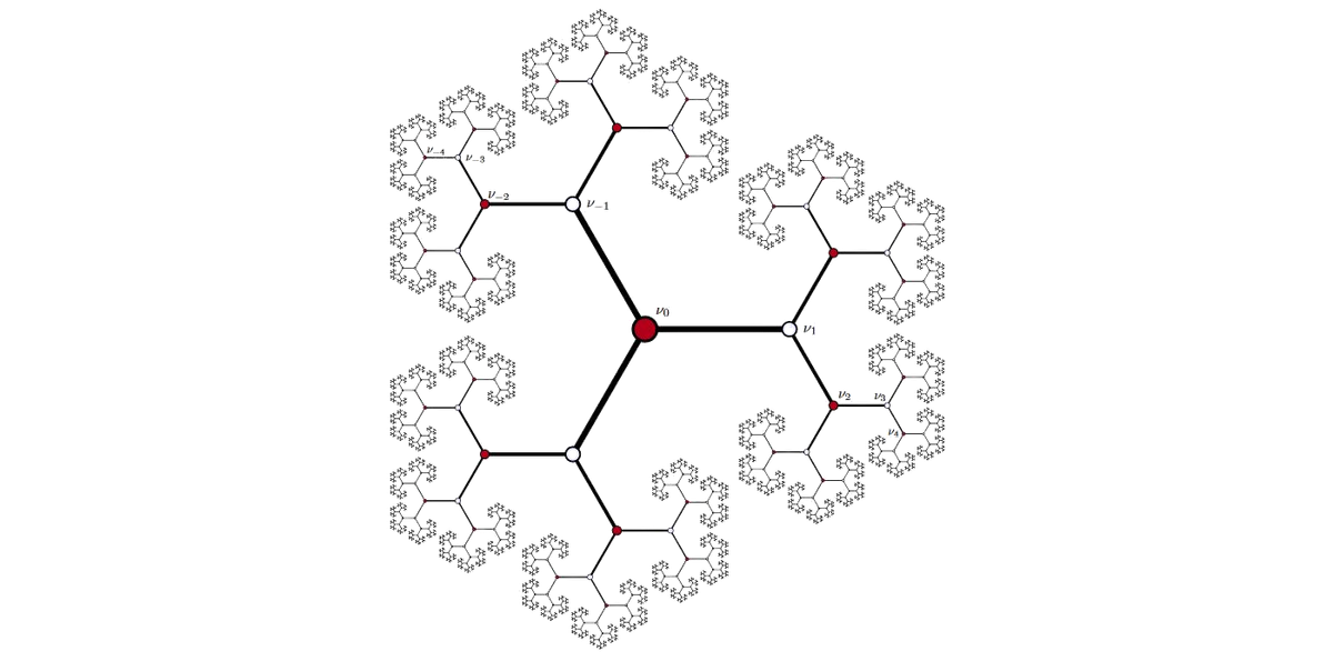 The p-adic tree, features a rigorous, top-down branching structure consisting of rigid, distinct nodes connected by sharp lines, illustrating discrete mathematical divisibility.