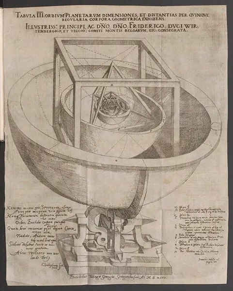 An intricate geometric diagram showing the five Platonic solids nested inside one another to form a skeletal sphere.