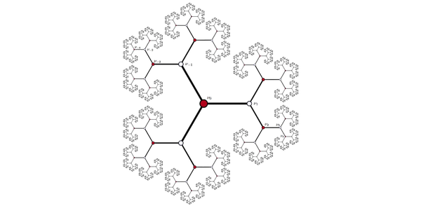 The p-adic tree, features a rigorous, top-down branching structure consisting of rigid, distinct nodes connected by sharp lines, illustrating discrete mathematical divisibility.