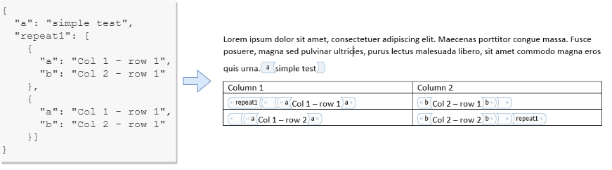 Convert JSON files to Word documents