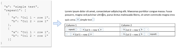 Convert JSON files to Word documents