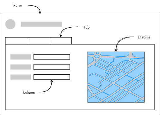 Power Platform Tidbit #5 - What events are available in model-driven apps