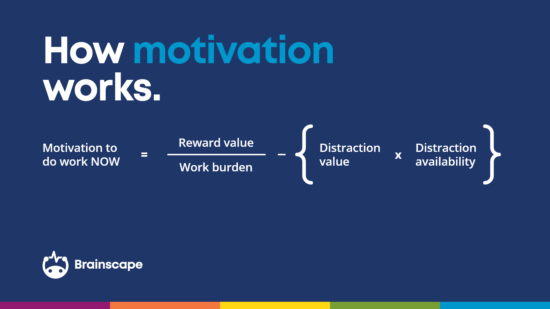 Motivation equation reward distraction