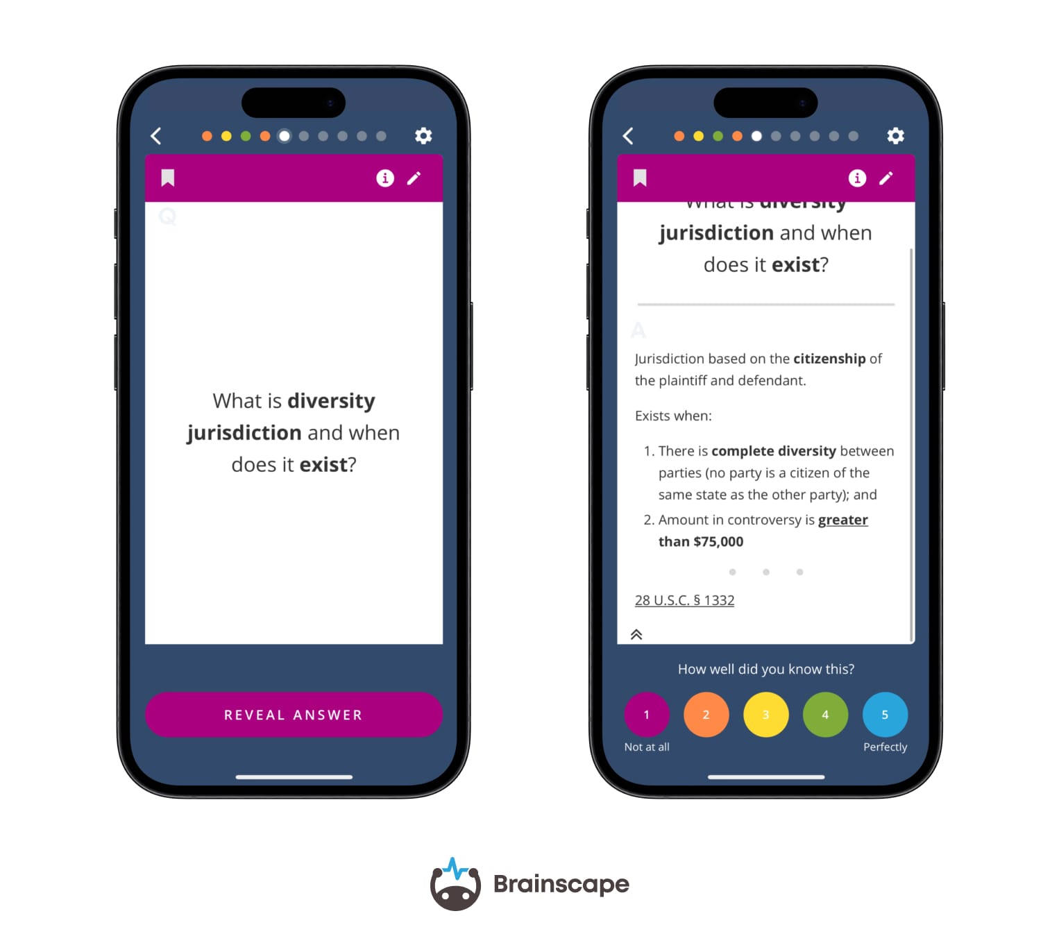 bar exam digital flashcards question and answer