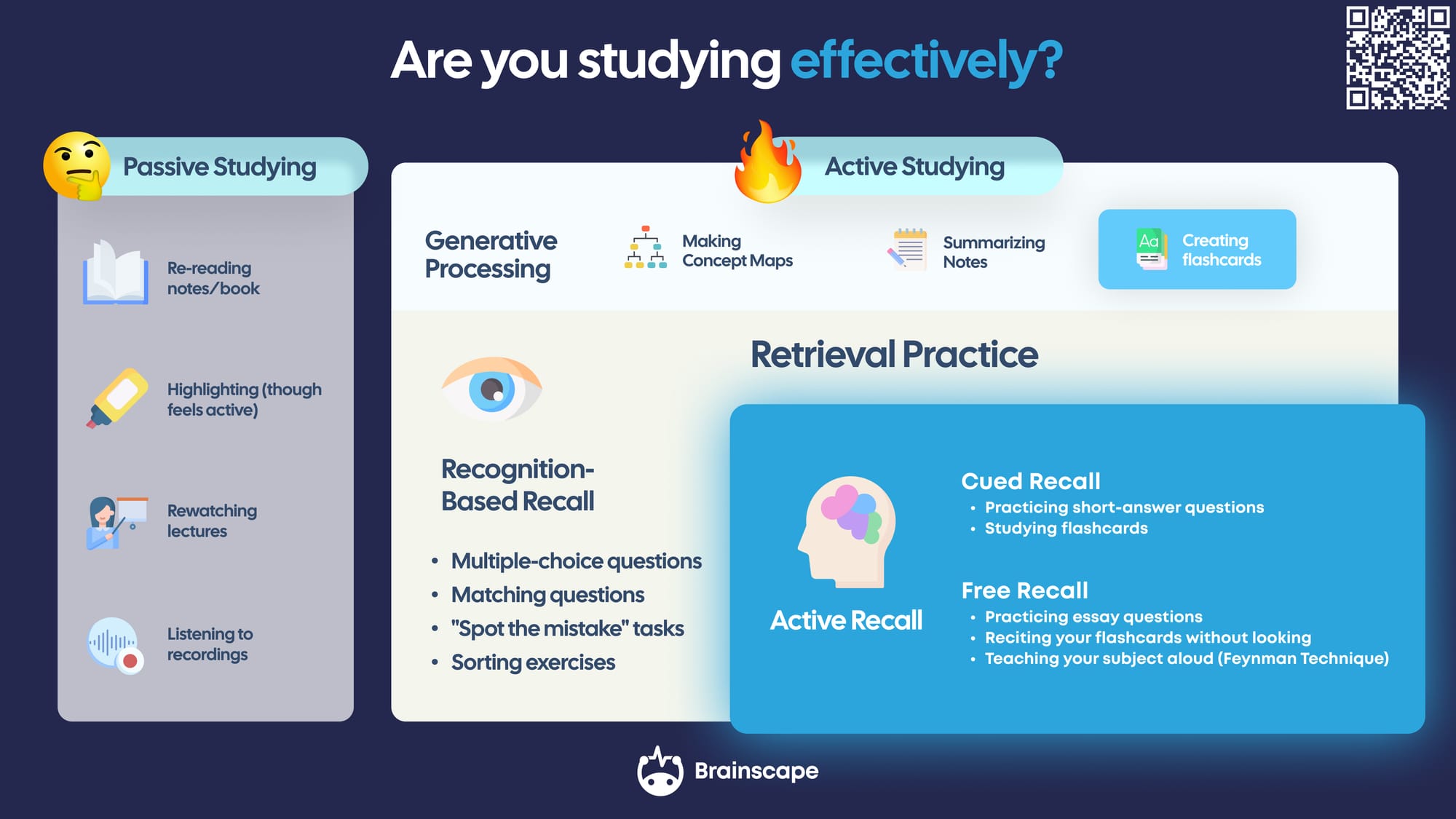 Brainscape Infographic showing the difference between active and passive study techniques
