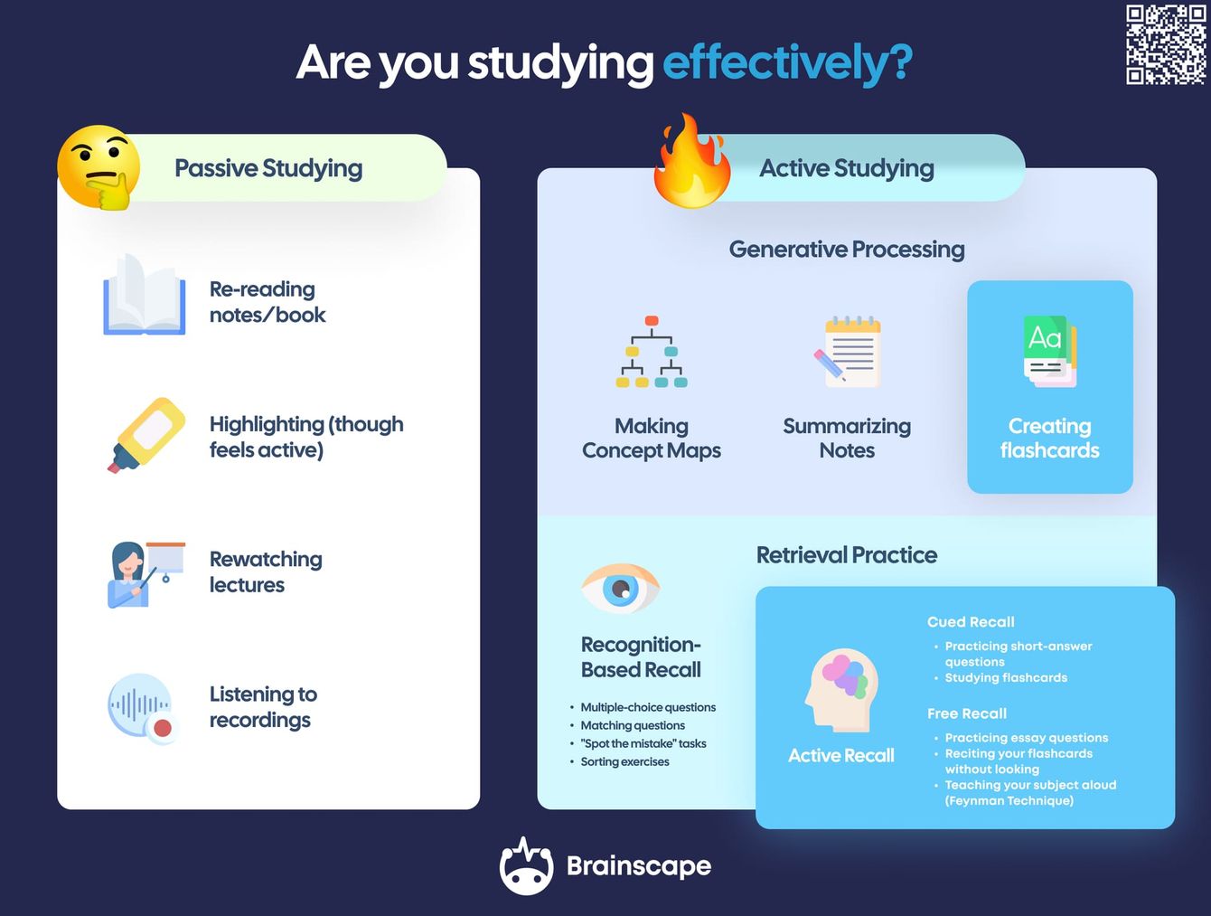 The Best Way to Study Infographic Brainscape Brainscape Infographic showing the difference between active and passive study techniques