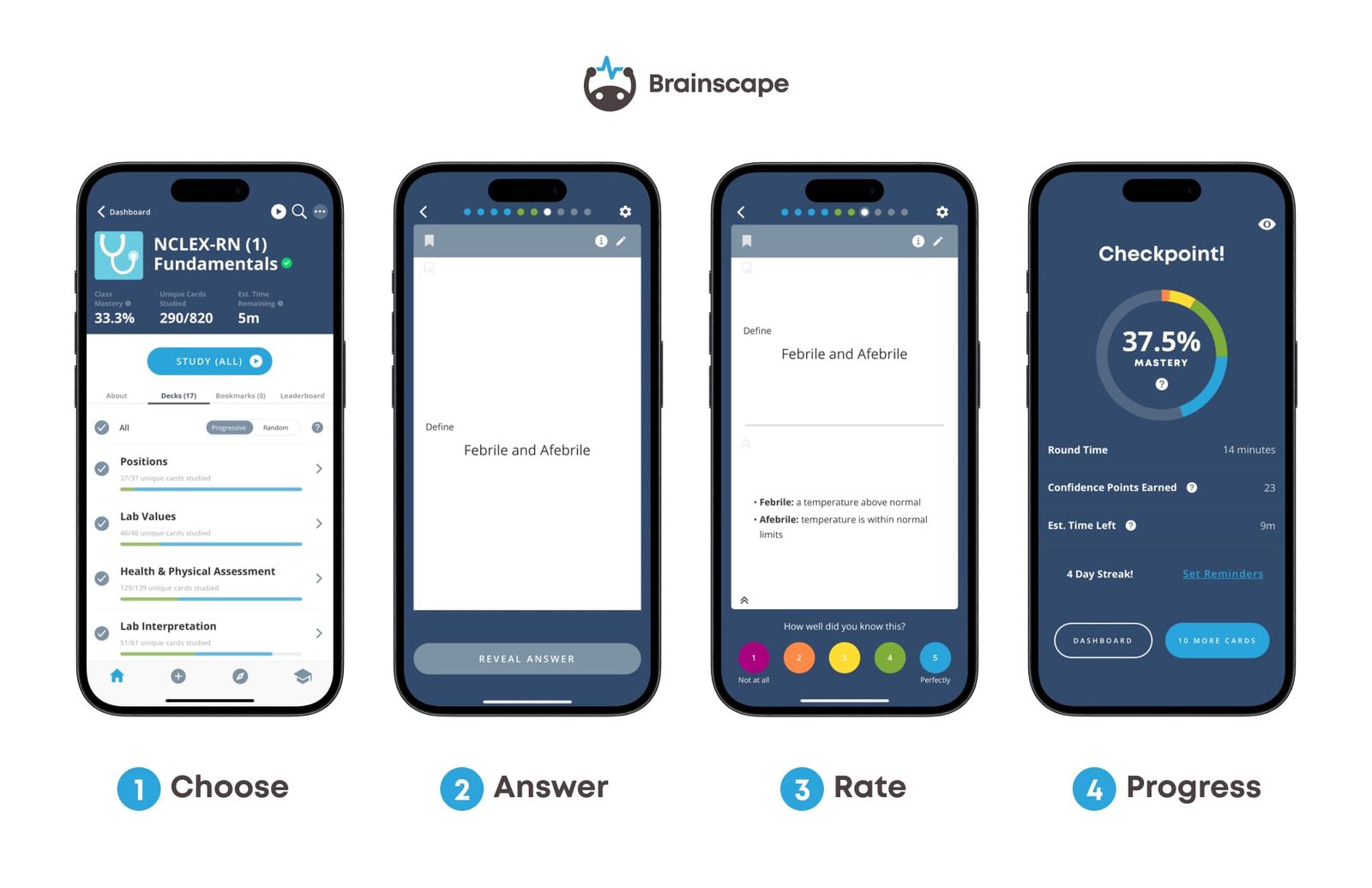 Brainscape's NCLEX Nursing course dashboard, flashcard question and answer, and progress meter