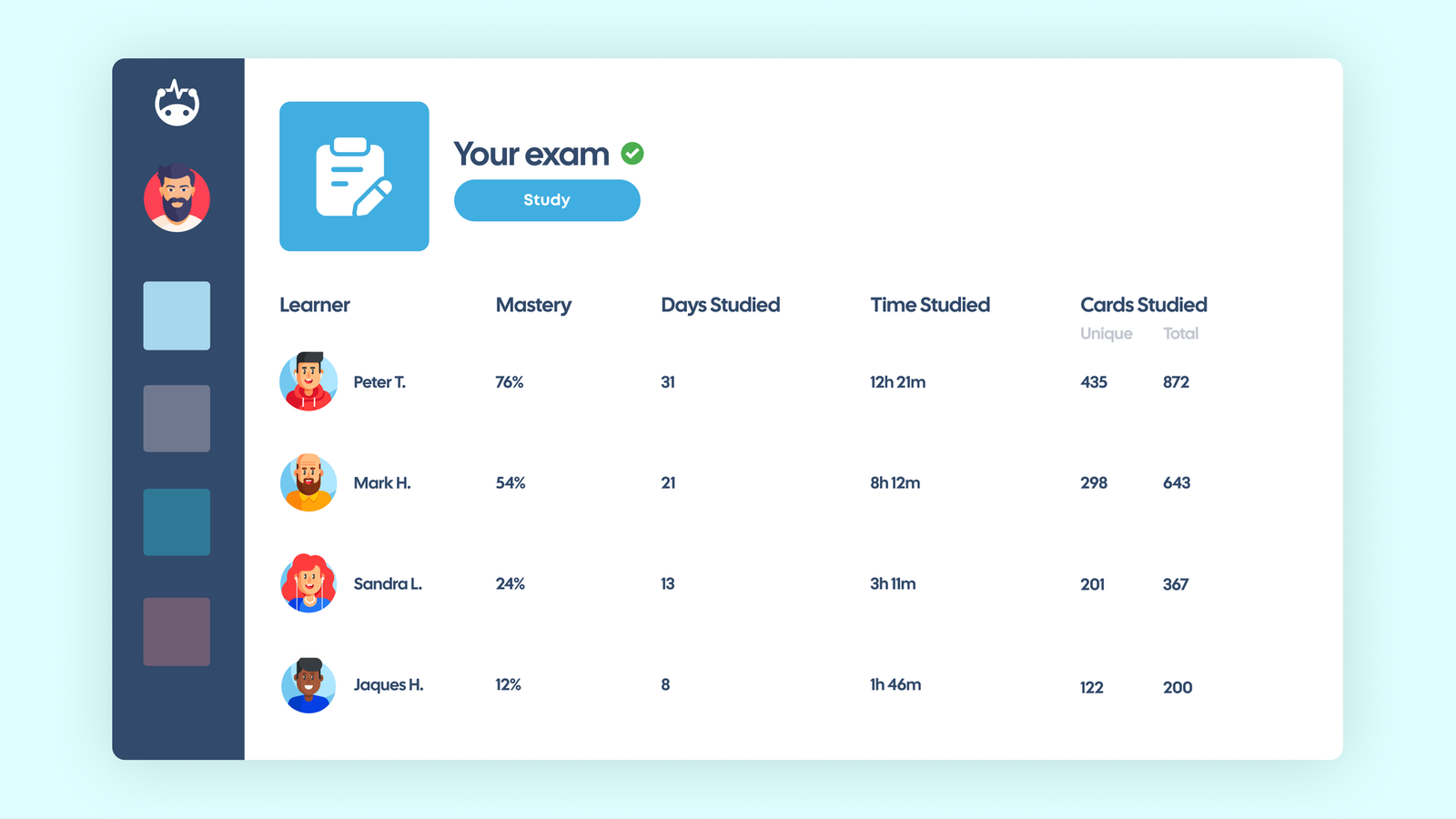 Brainscape student metrics analytics