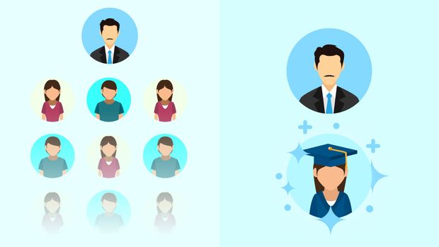 What Is Bloom’s 2 Sigma Problem? (& Why It Matters In Education)