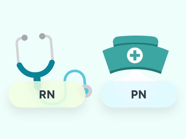 Difference Between The NCLEX RN & PN Exam