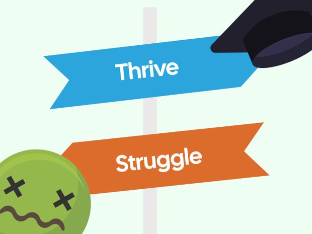 How To Choose The Best NCLEX Review Course