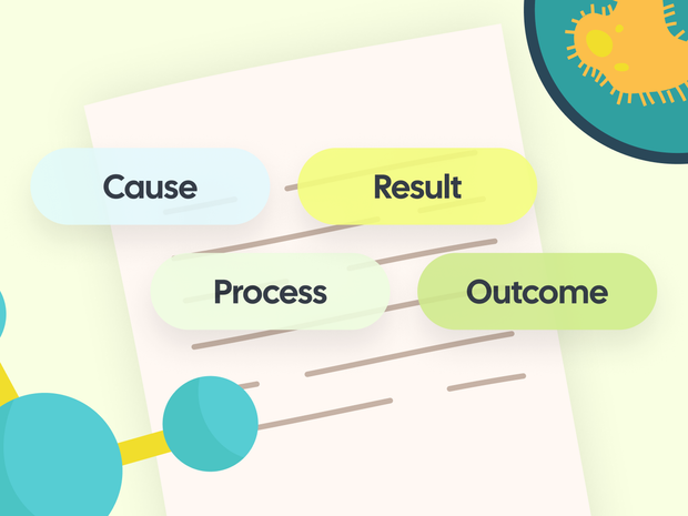 How to Answer Extended Response Questions in A-Level Chemistry