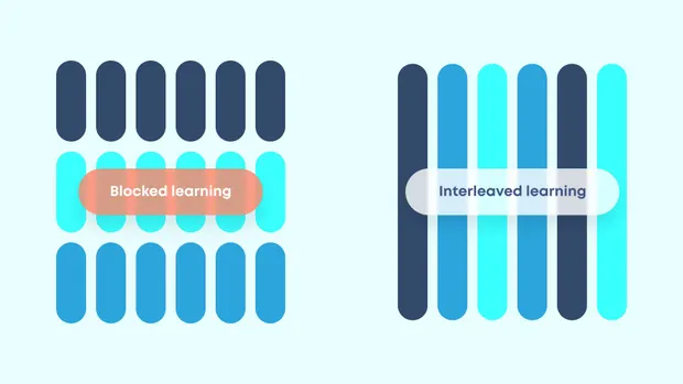 Interleaving Practice Makes Perfect: “Mix It Up” to Learn Faster