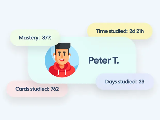 How To Prove Learning Outcomes With Brainscape