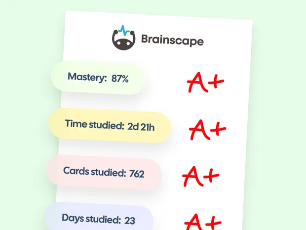 How to Formally Grade Students on Their Use of Brainscape