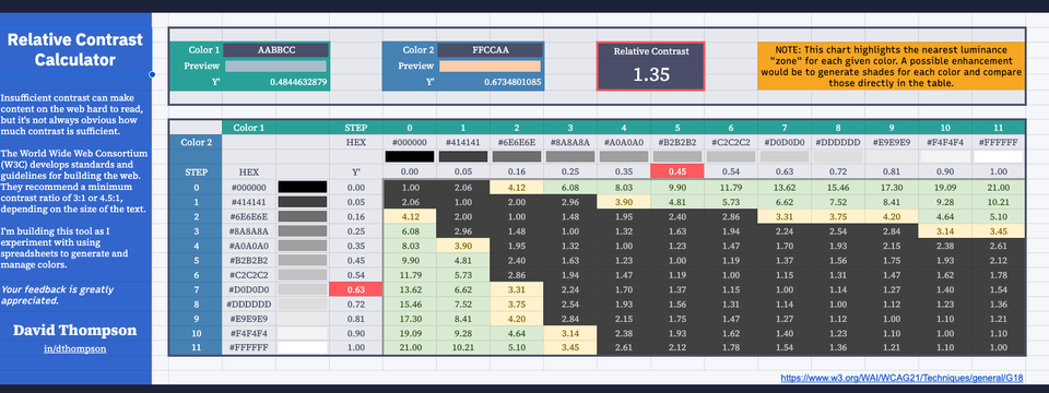 Challenging Conventions with Google Sheets as a Color Toolkit