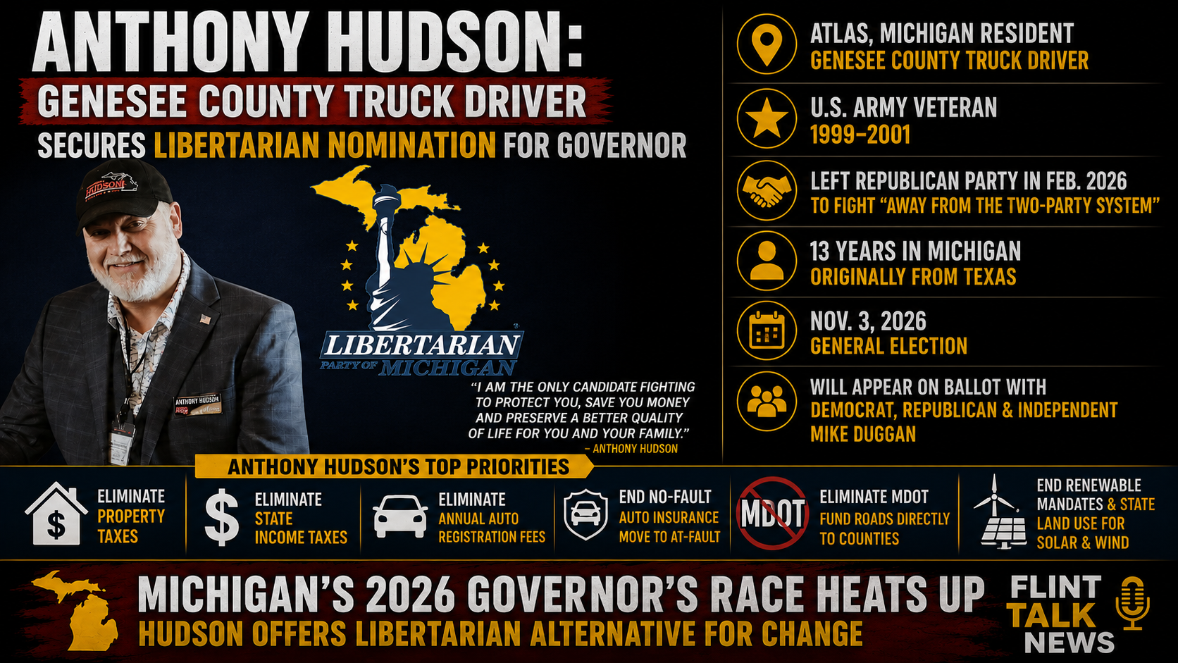 Anthony Hudson: Genesee County Truck Driver Secures Libertarian Nomination for Governor