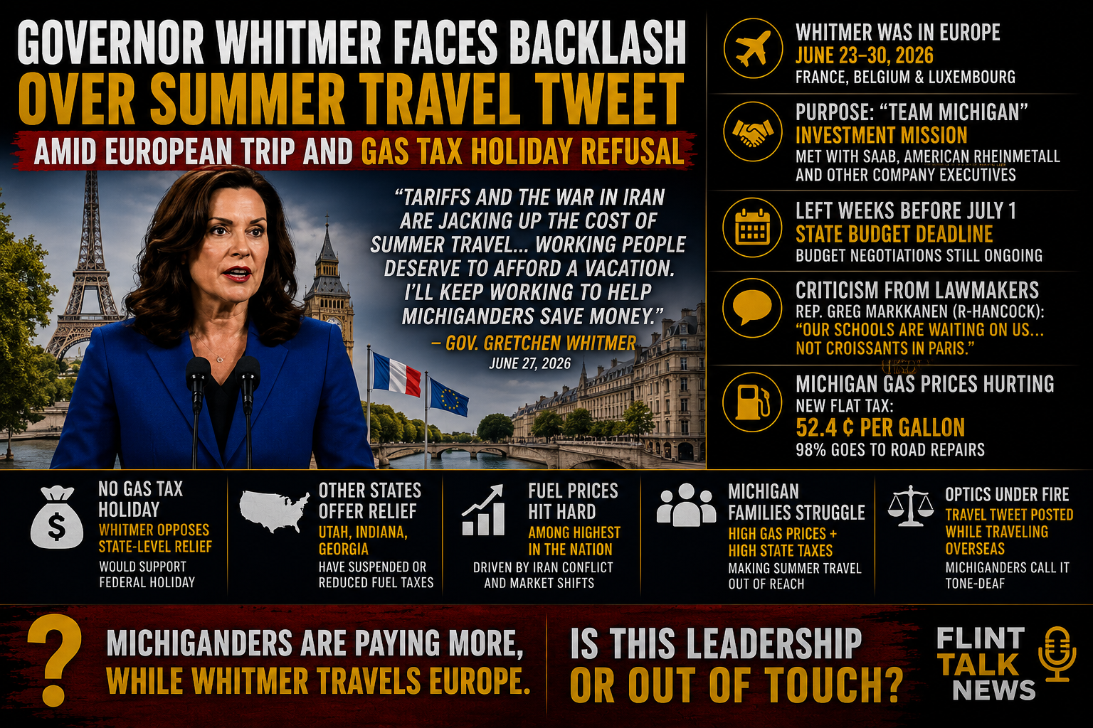 Governor Whitmer Faces Backlash Over Summer Travel Tweet Amid European Trip and Gas Tax Holiday Refusal