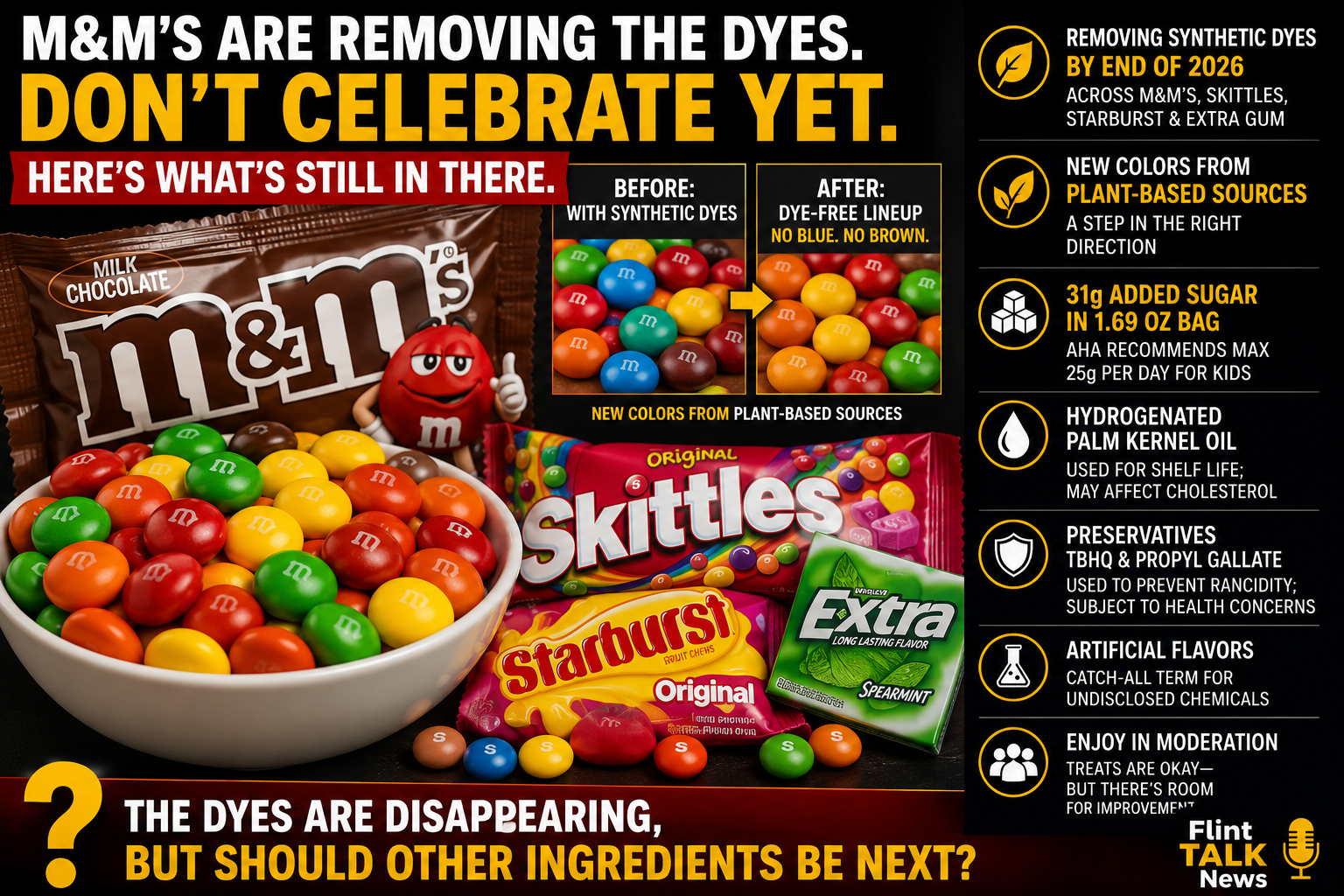 M&M'S ARE REMOVING THE DYES. DON'T CELEBRATE YET. HERE'S WHAT'S STILL IN THERE.