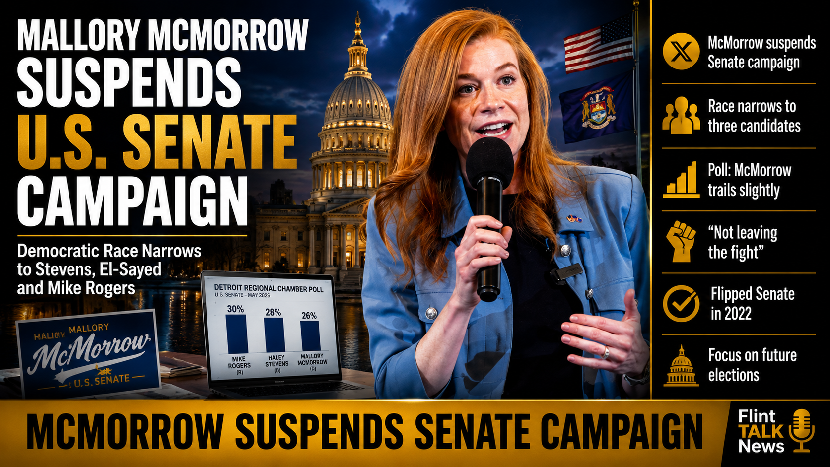 Mallory McMorrow Suspends U.S. Senate Campaign, Narrowing Democratic Primary Field