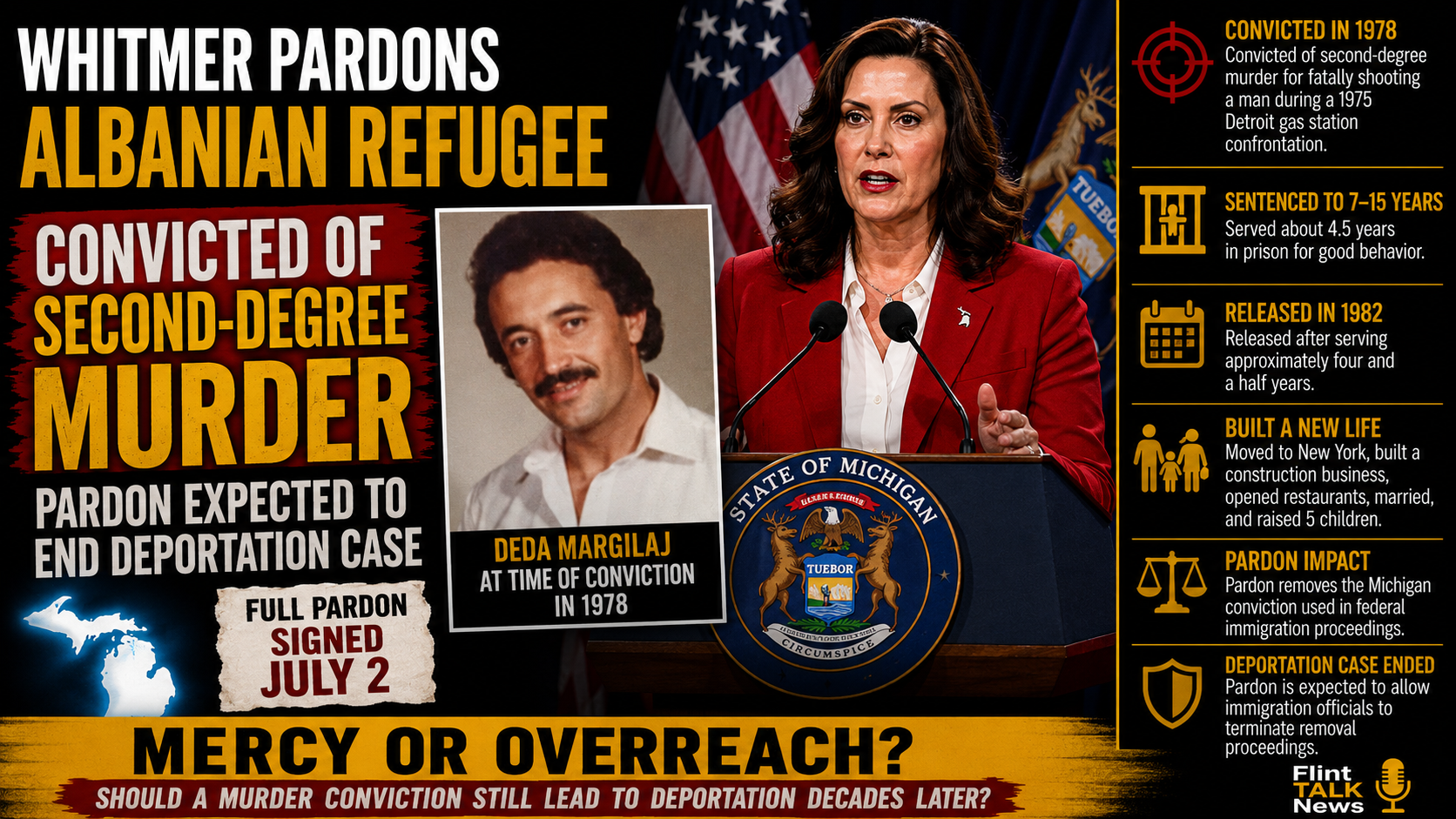 Whitmer Pardons Albanian Refugee Convicted of Murder, Likely Ending Deportation Case