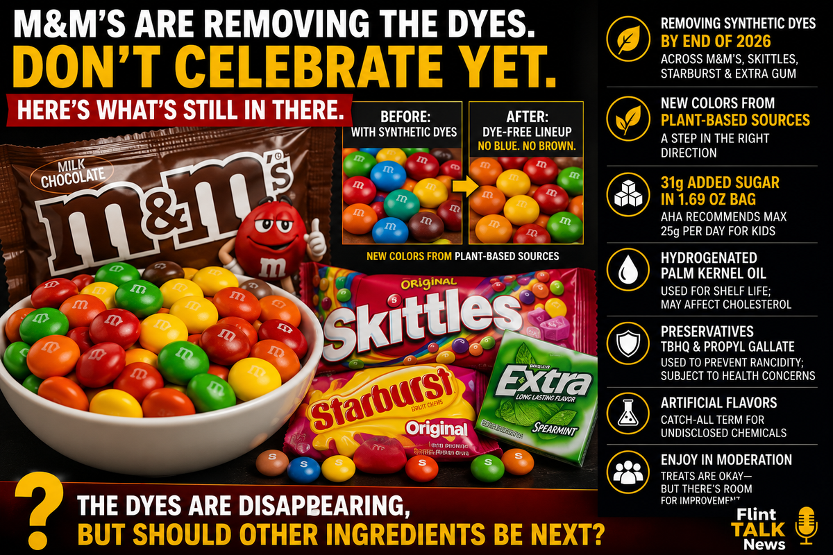 M&M'S ARE REMOVING THE DYES. DON'T CELEBRATE YET. HERE'S WHAT'S STILL IN THERE.
