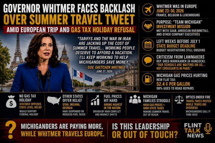 Governor Whitmer Faces Backlash Over Summer Travel Tweet Amid European Trip and Gas Tax Holiday Refusal