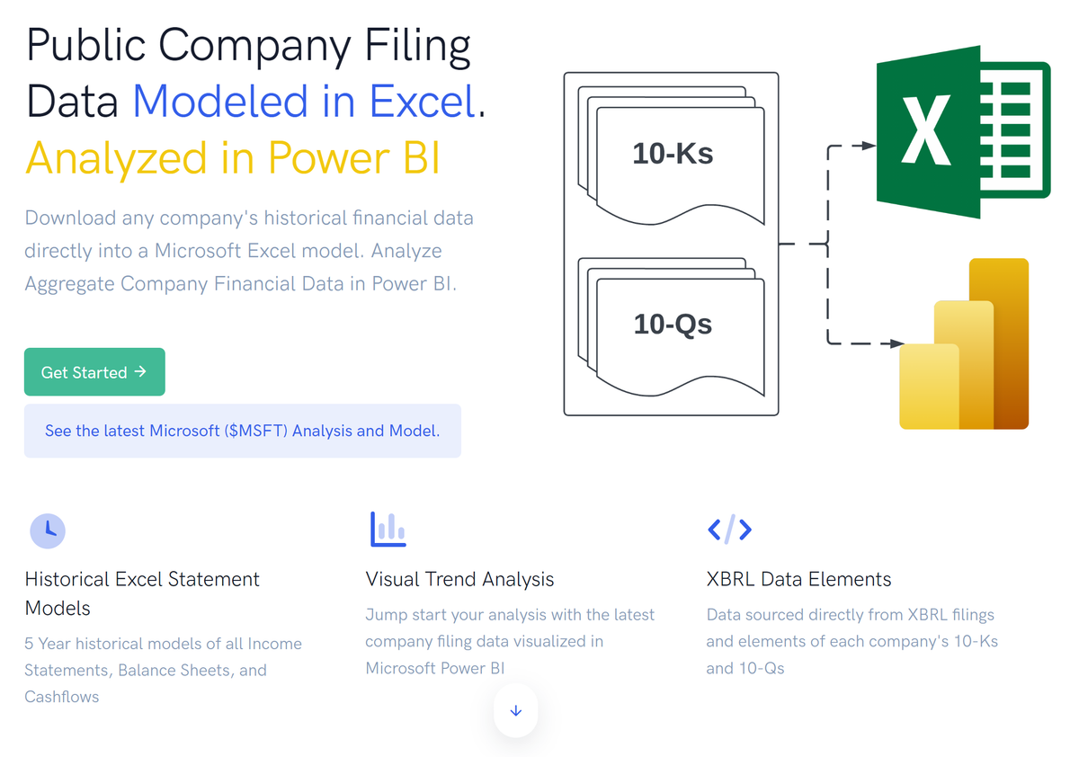 Public Company Analysis - New Beta Platform