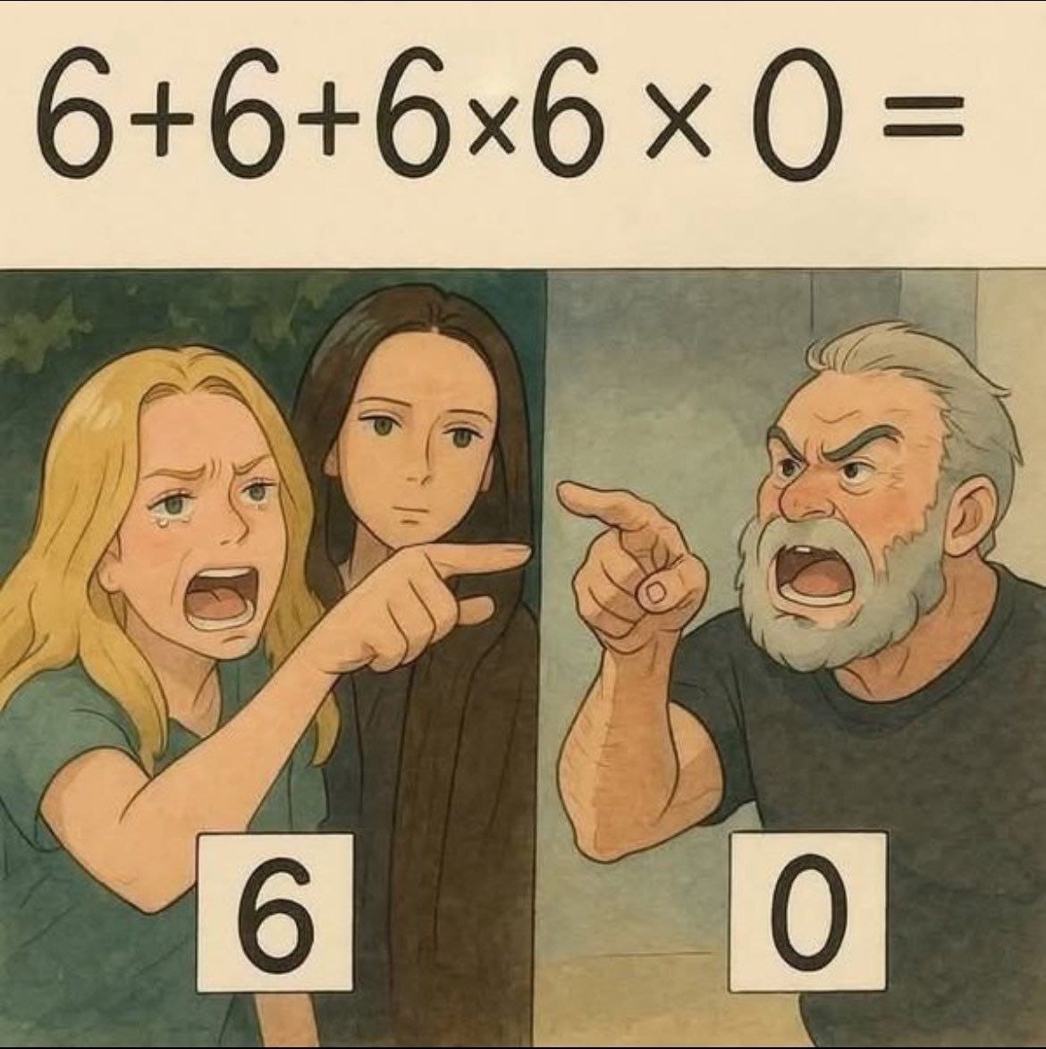 Generative AI image of a popular internet meme of women yelling at cat who is crying and pointing saying ‘6’ mashed up against the guy from the American chopper argument meme, an older man with a white beard shouting back '0' in response to the maths sum of ‘6+6+6x6x0=’.