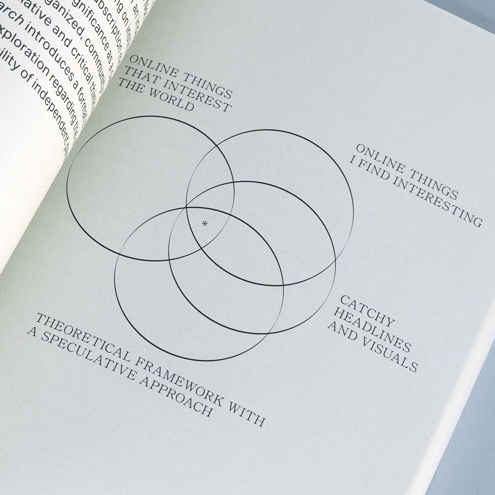 Venn digram about the theoretical framework used by critical internet researchers by Morgane Billuart in their book Becoming the Product.
