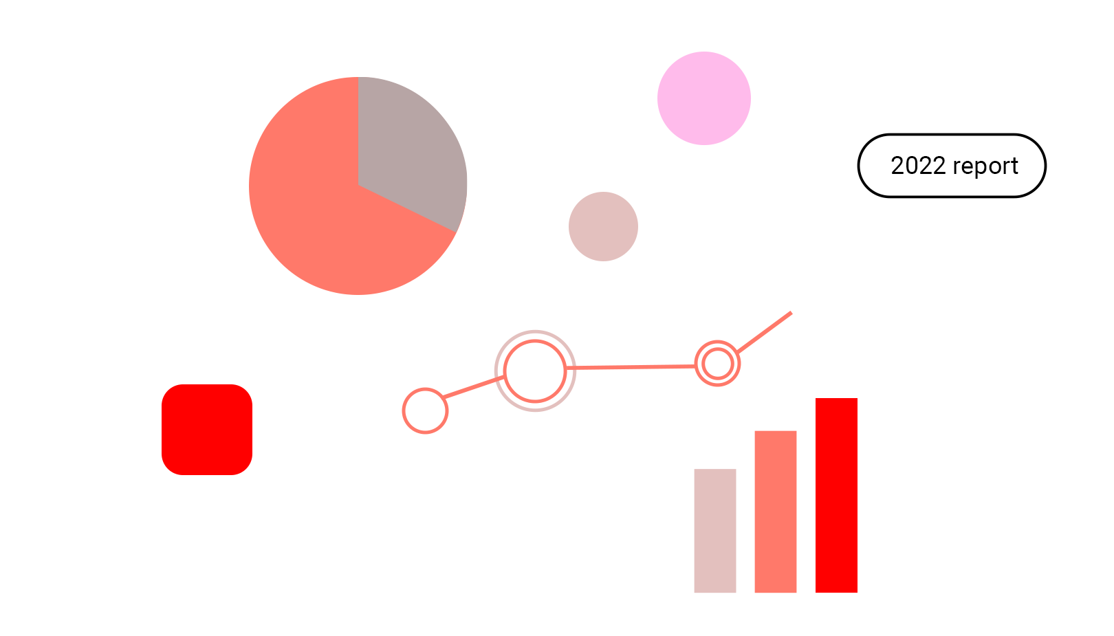 2022 Report: M&A deals round-up so far