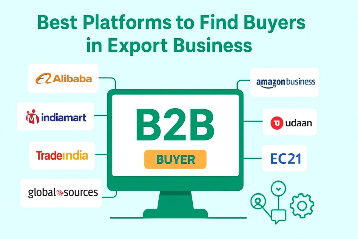 Best Platforms to Find Buyers in Export Business