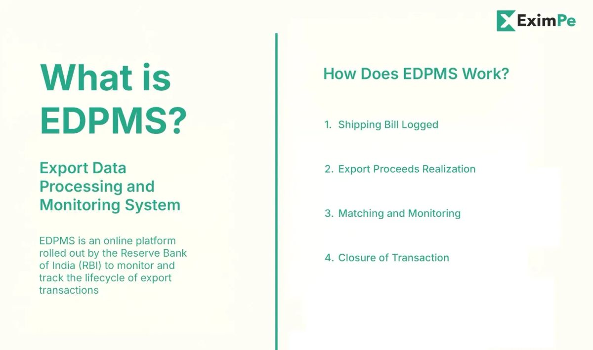 EDPMS