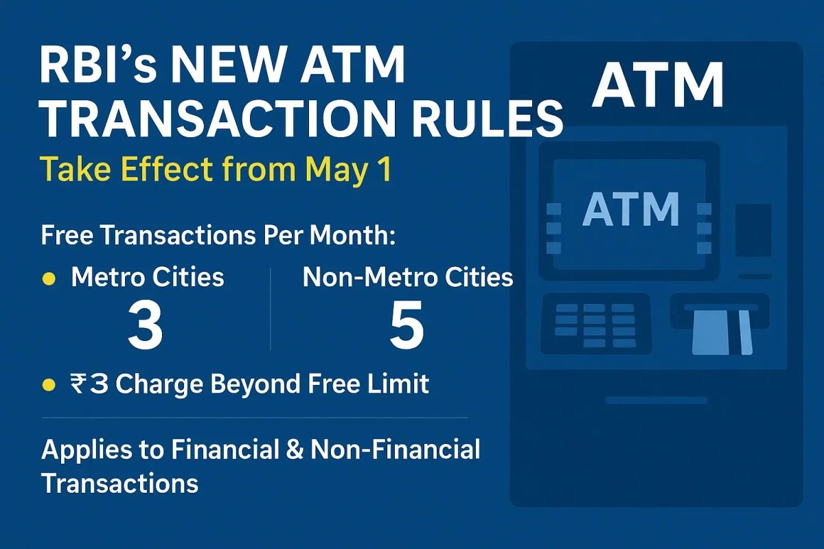 RBI’s New ATM Transaction Rules
