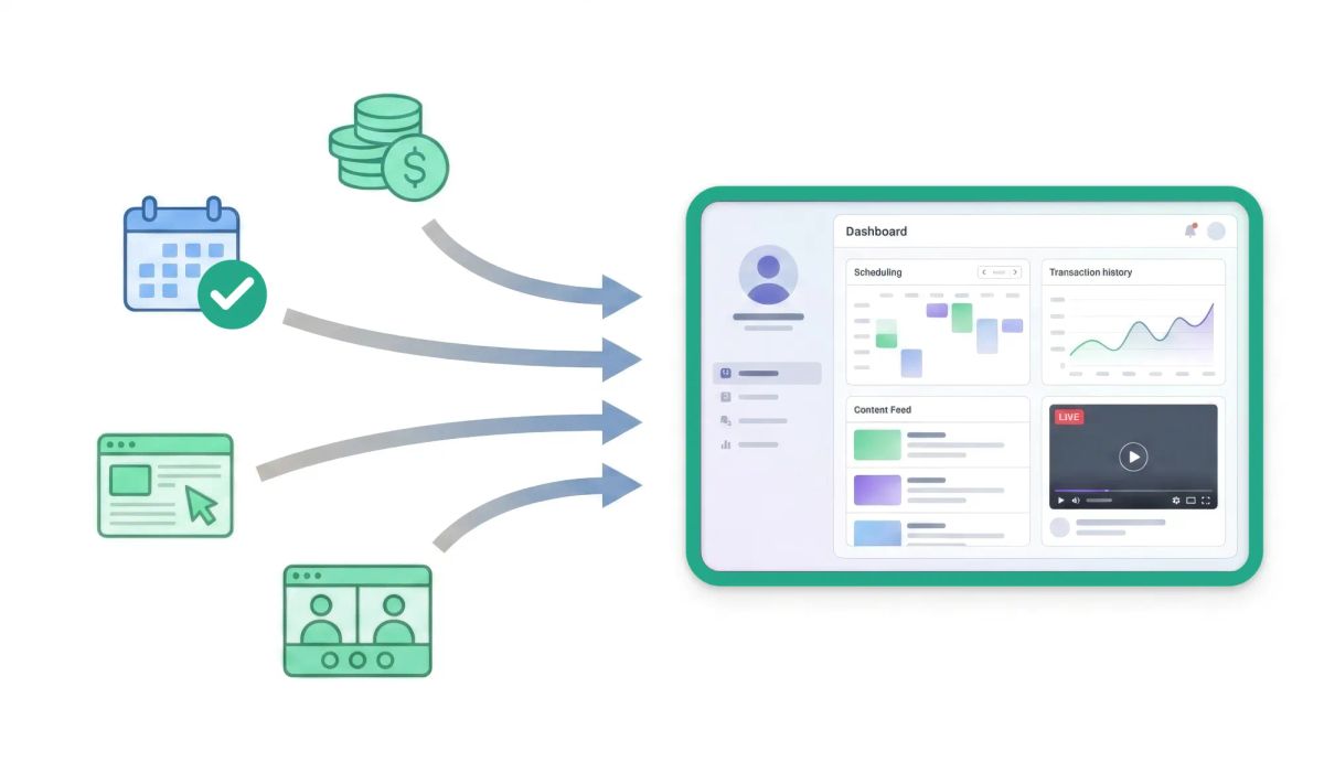 Topmate.io: Alternatives for International Payments, Earning Money & EximPe Comparison