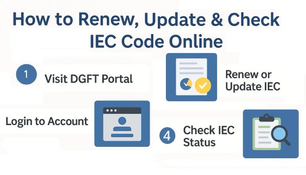 How to Renew, Update, and Check Your IEC Code Status Online on DGFT Portal