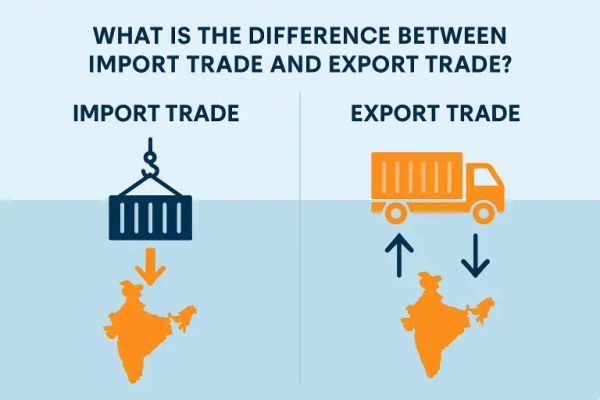 What is the Difference Between Import Trade and Export Trade