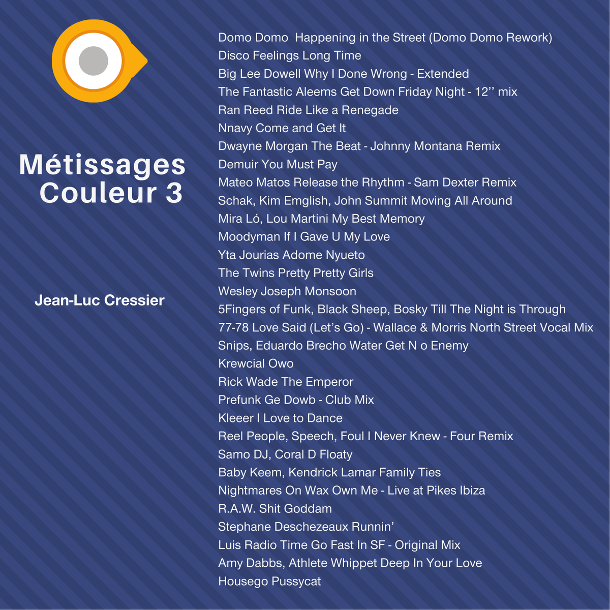 Métissages - Jean-Luc Cressier