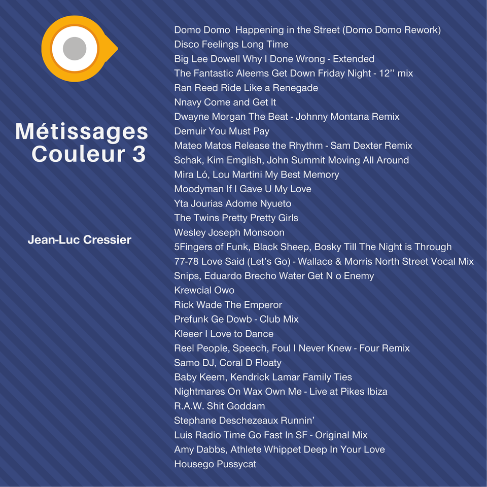 Métissages - Jean-Luc Cressier
