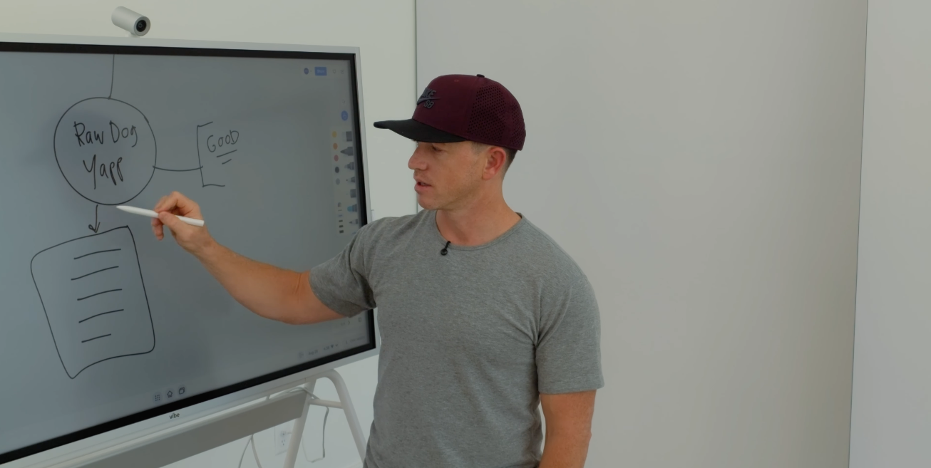 Paul drawing a flow diagram on a large digital whiteboard, with the words "Raw Dog Yap" circled at the top