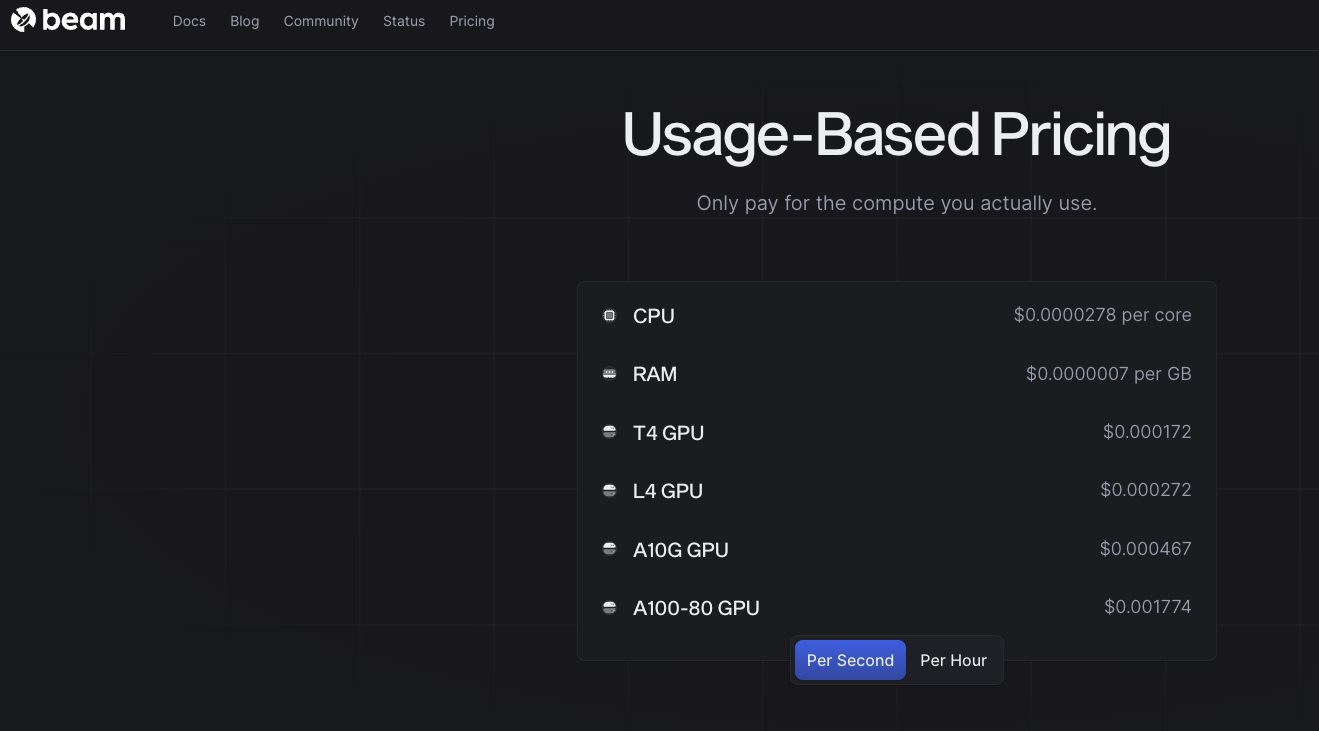 Pricing Image from Beam Cloud