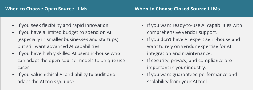 When to choose closed or Open source LLM Models