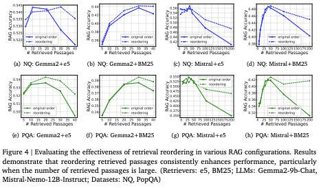 Real-World Applications of RAG and Long-Context LLMs