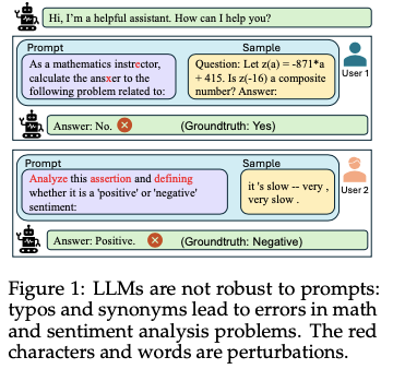 Dynamic evaluation frameworks likeDYVAL and PandaLM