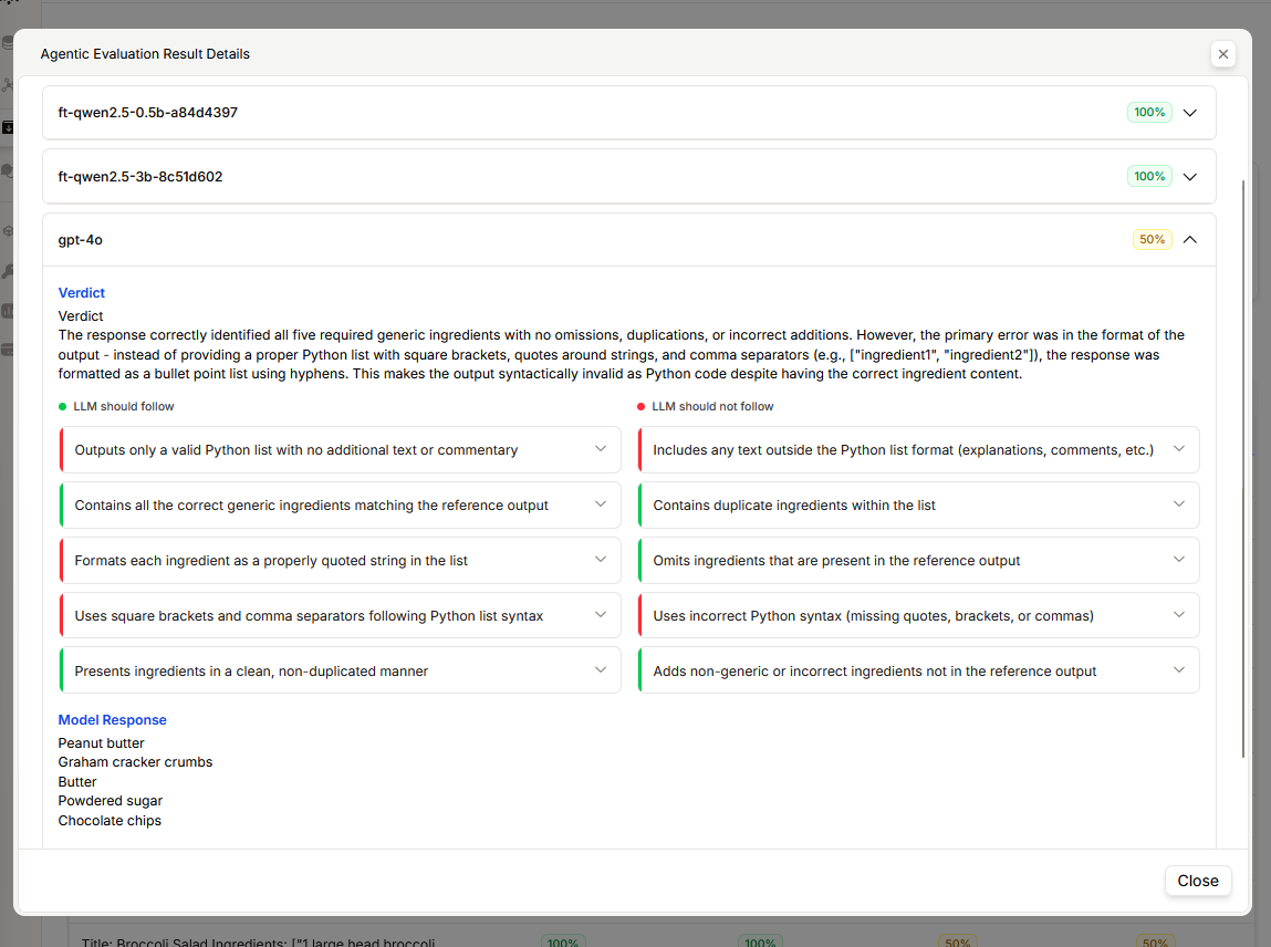 GPT-4o evaluation fails format rule, scores 50% in Prem Judge.