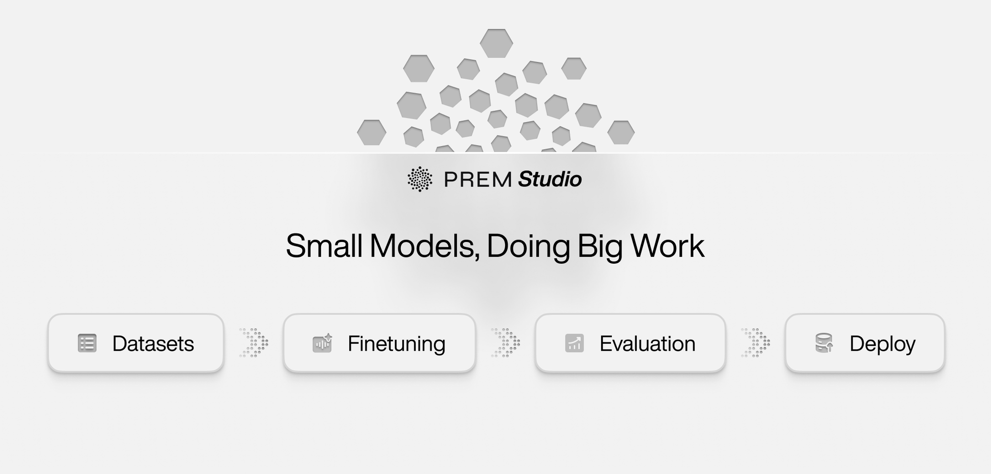 Prem Studio interface showing AI workflow: Datasets, Finetuning, Evaluation, Deployment, with tagline "Small Models, Doing Big Work".