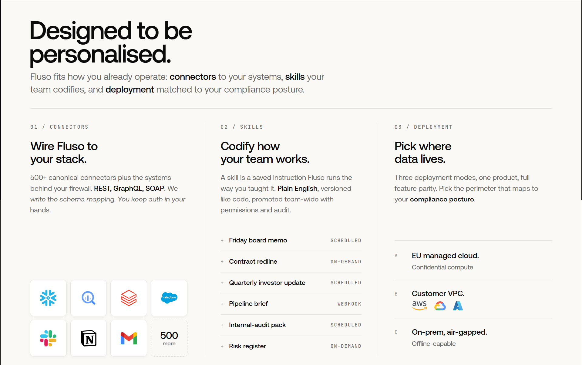 Fluso helps users complete tasks by executing workflows, automating processes, and turning requests into finished work.