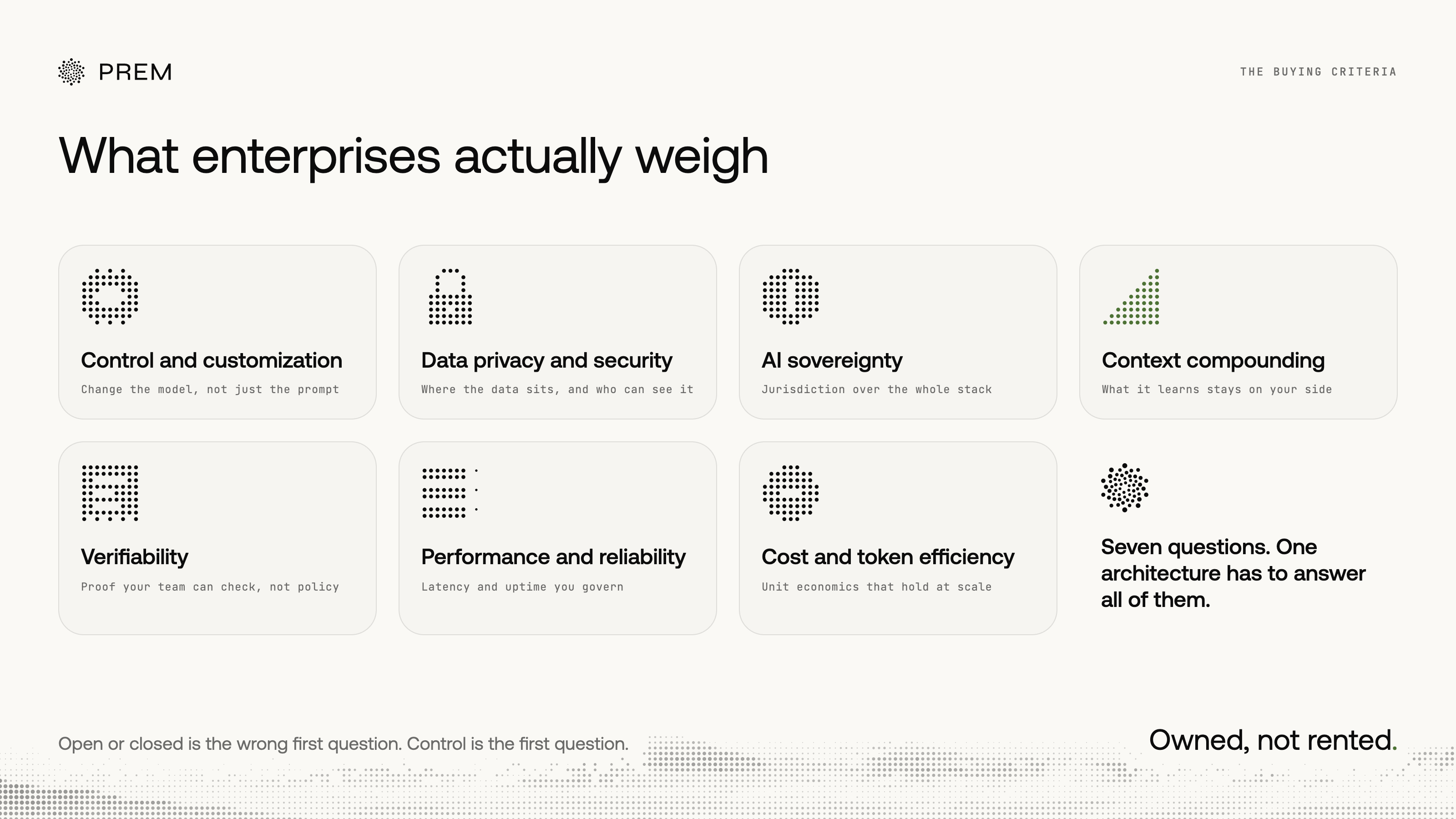 Enterprises evaluate AI solutions based on Control and Customization, Cost and Token Efficiency, Data Privacy and Security, AI Sovereignty, Context Compounding, and Verifiability. 