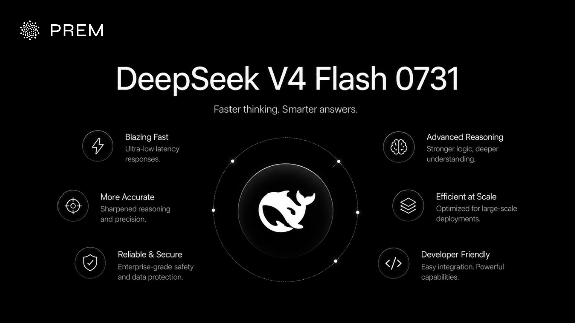 DeepSeek V4 Flash 0731 graphic listing key features: blazing fast, more accurate, reliable and secure, advanced reasoning, efficient at scale.