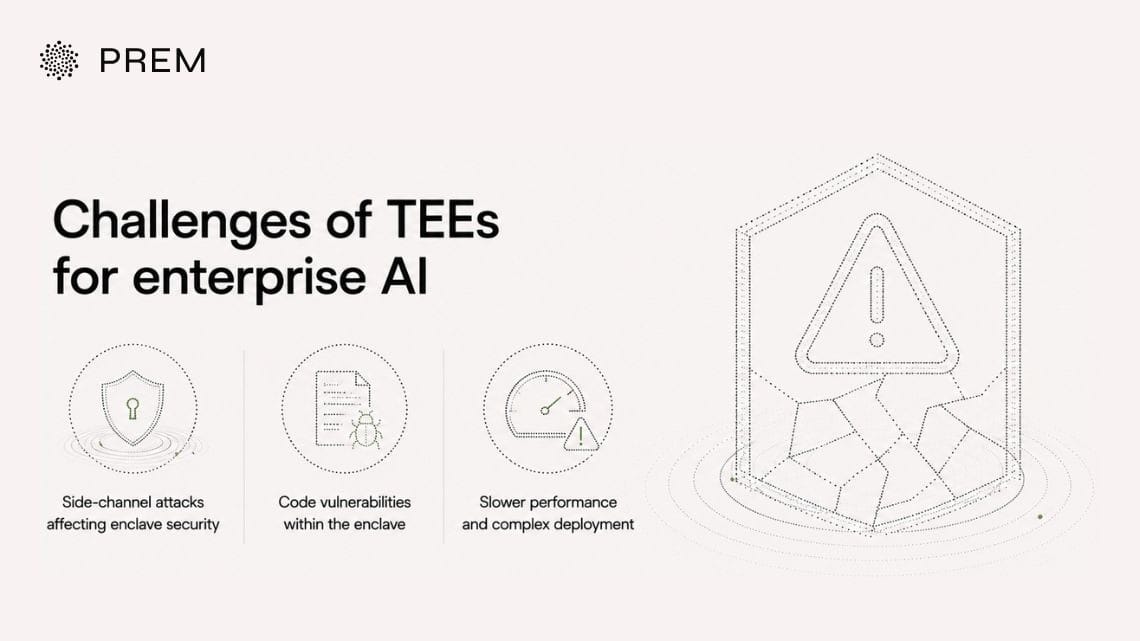 Challenges of Trusted Execution Environments in enterprise AI, covering side-channel attacks, code risks, and deployment.